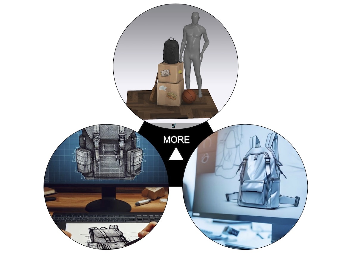 3D VIRTUAL TECHNOLOGY